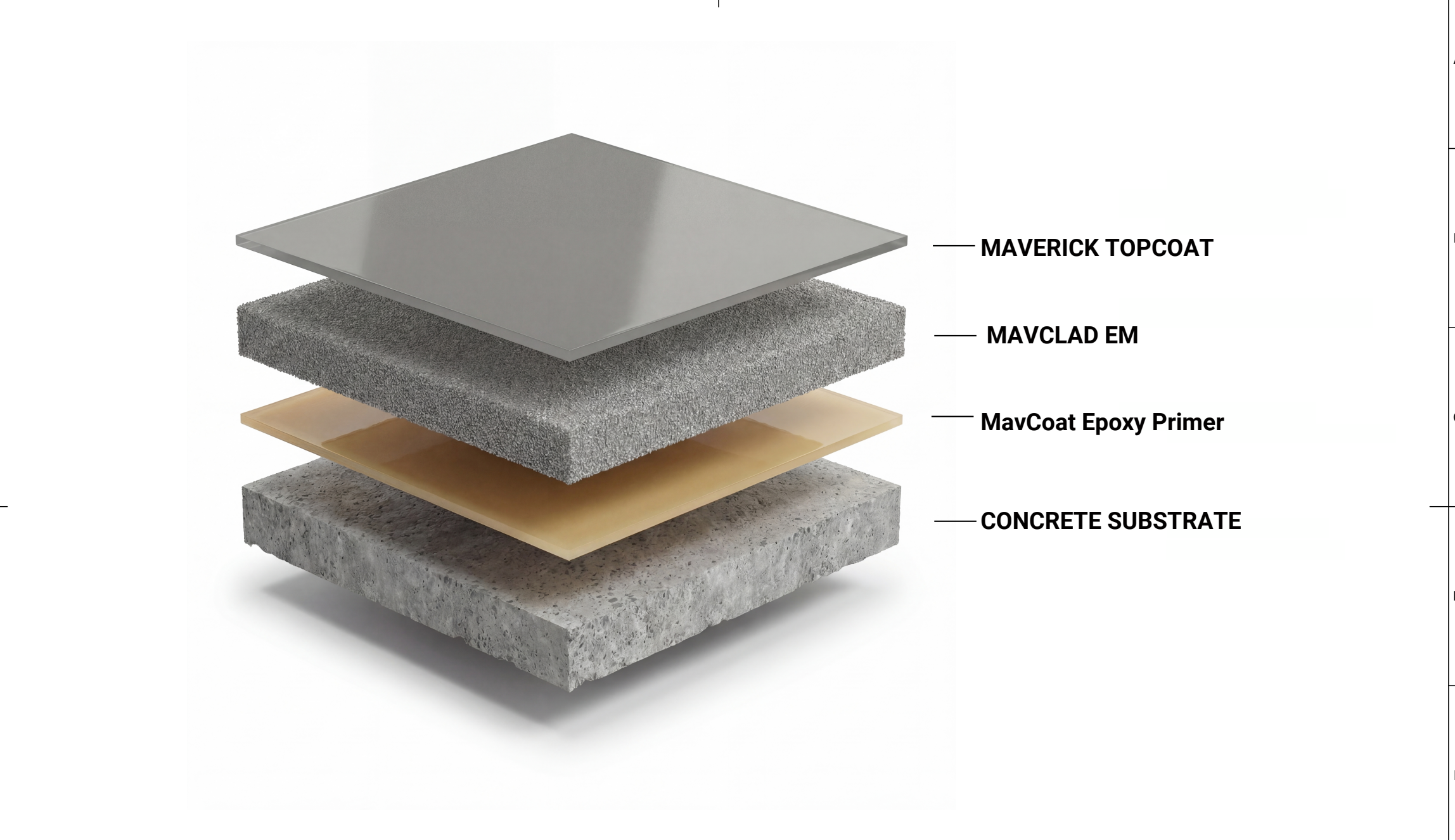 MavClad EM build-up - MavPrime EP primer, 1/4 in. troweled epoxy mortar, and Maverick topcoat over prepared concrete
